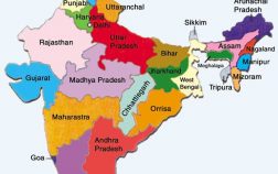 total state in India