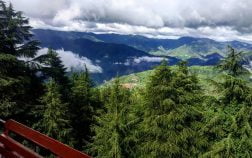 Things To Do In Landour