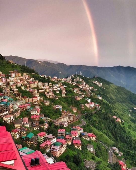 Places To Visit In Mussoorie